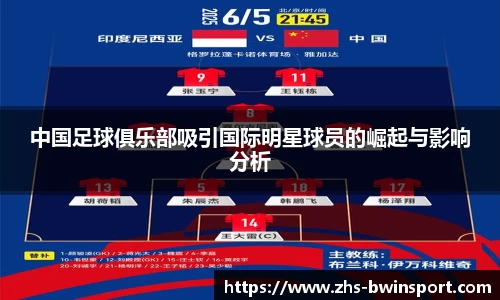 中国足球俱乐部吸引国际明星球员的崛起与影响分析